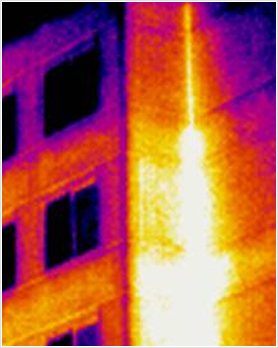 Typical Building Heat Loss